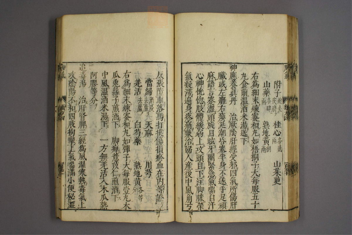 杂病证治类方(第678页)