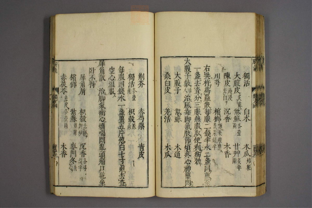 杂病证治类方(第684页)