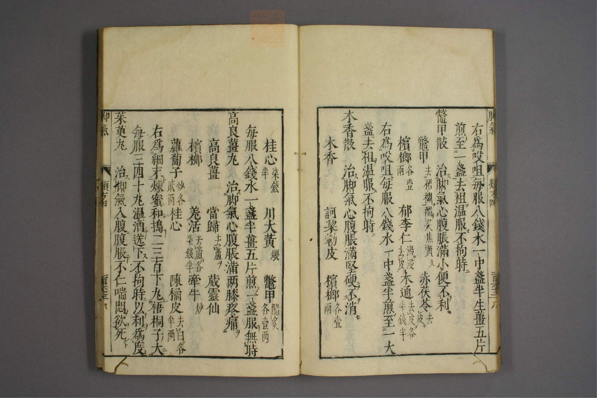 杂病证治类方(第690页)