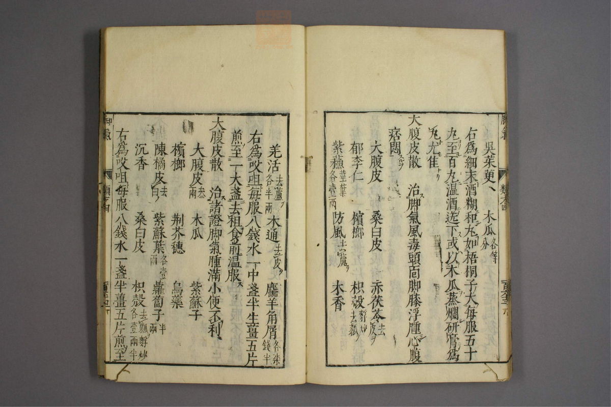 杂病证治类方(第691页)