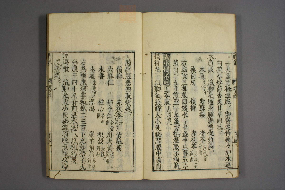 杂病证治类方(第692页)