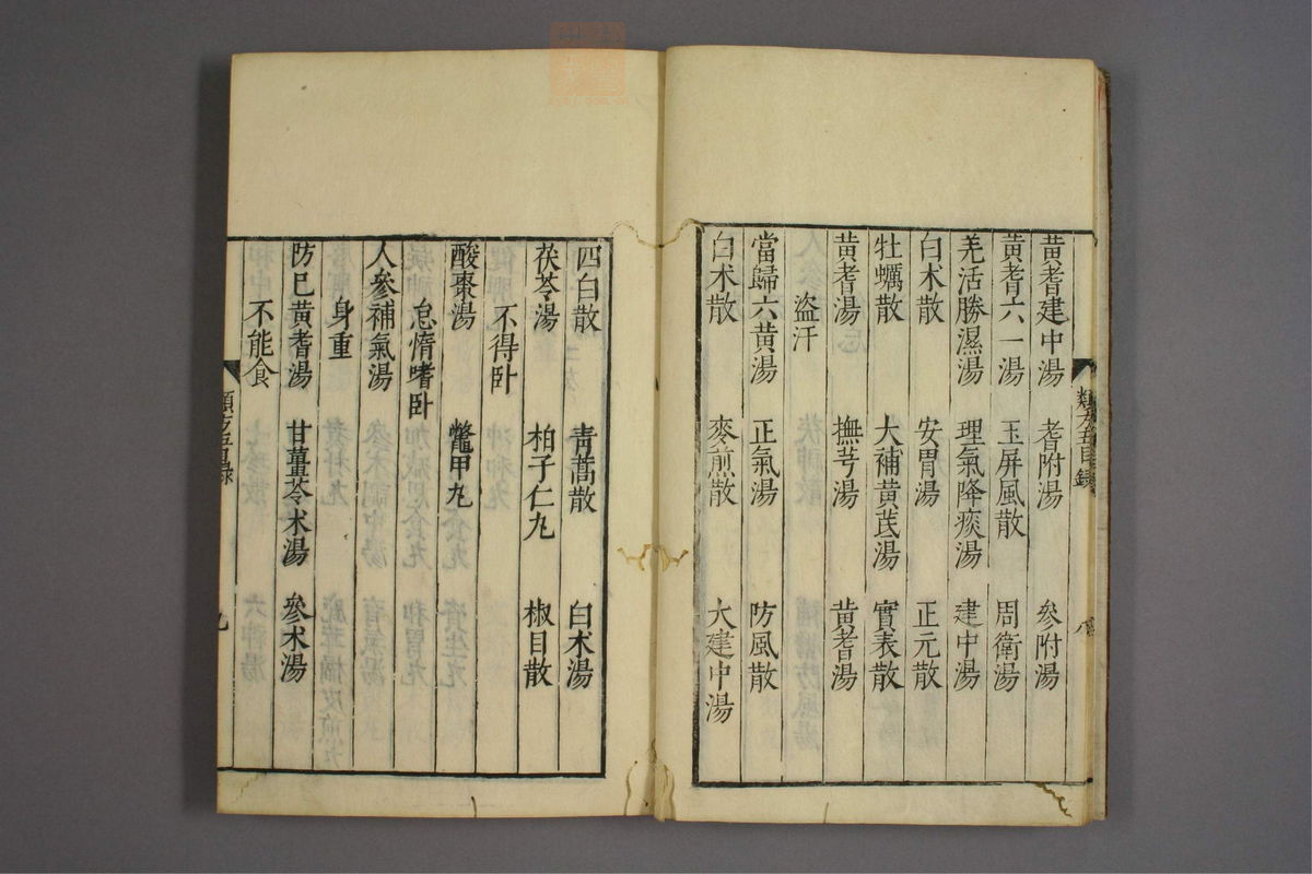 杂病证治类方(第710页)