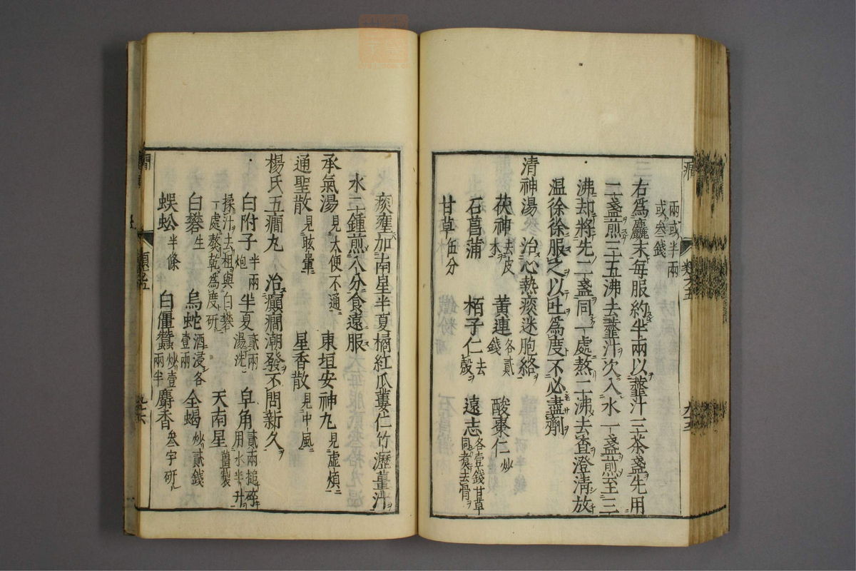 杂病证治类方(第809页)