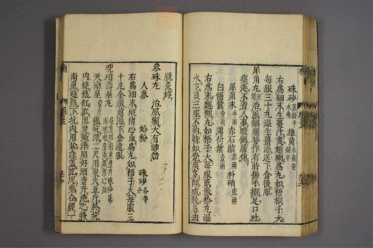 杂病证治类方(第810页)