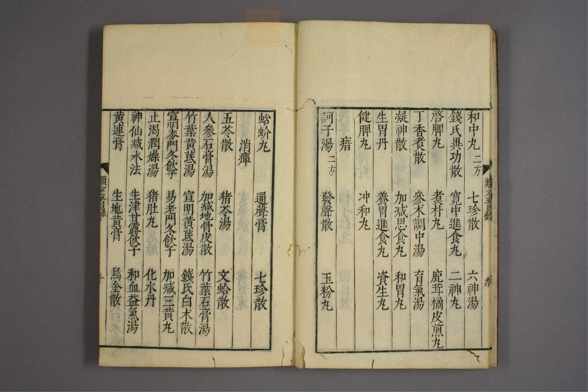 杂病证治类方(第711页)