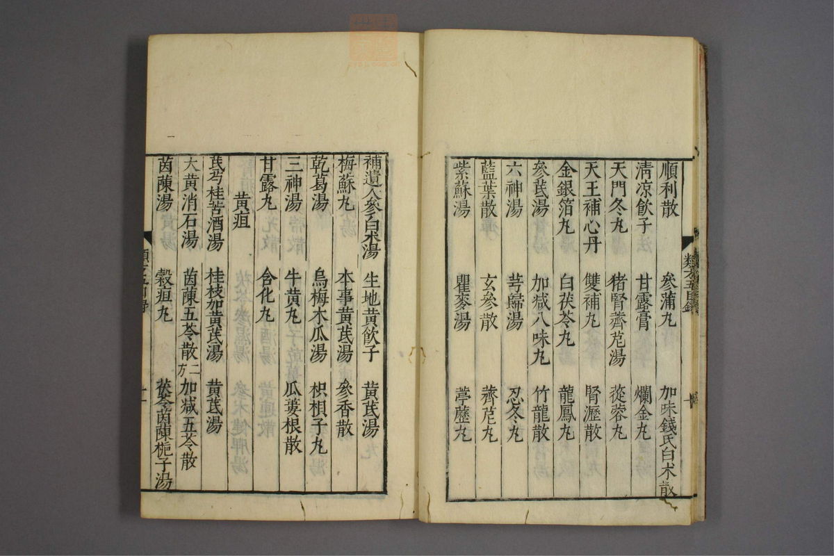 杂病证治类方(第712页)