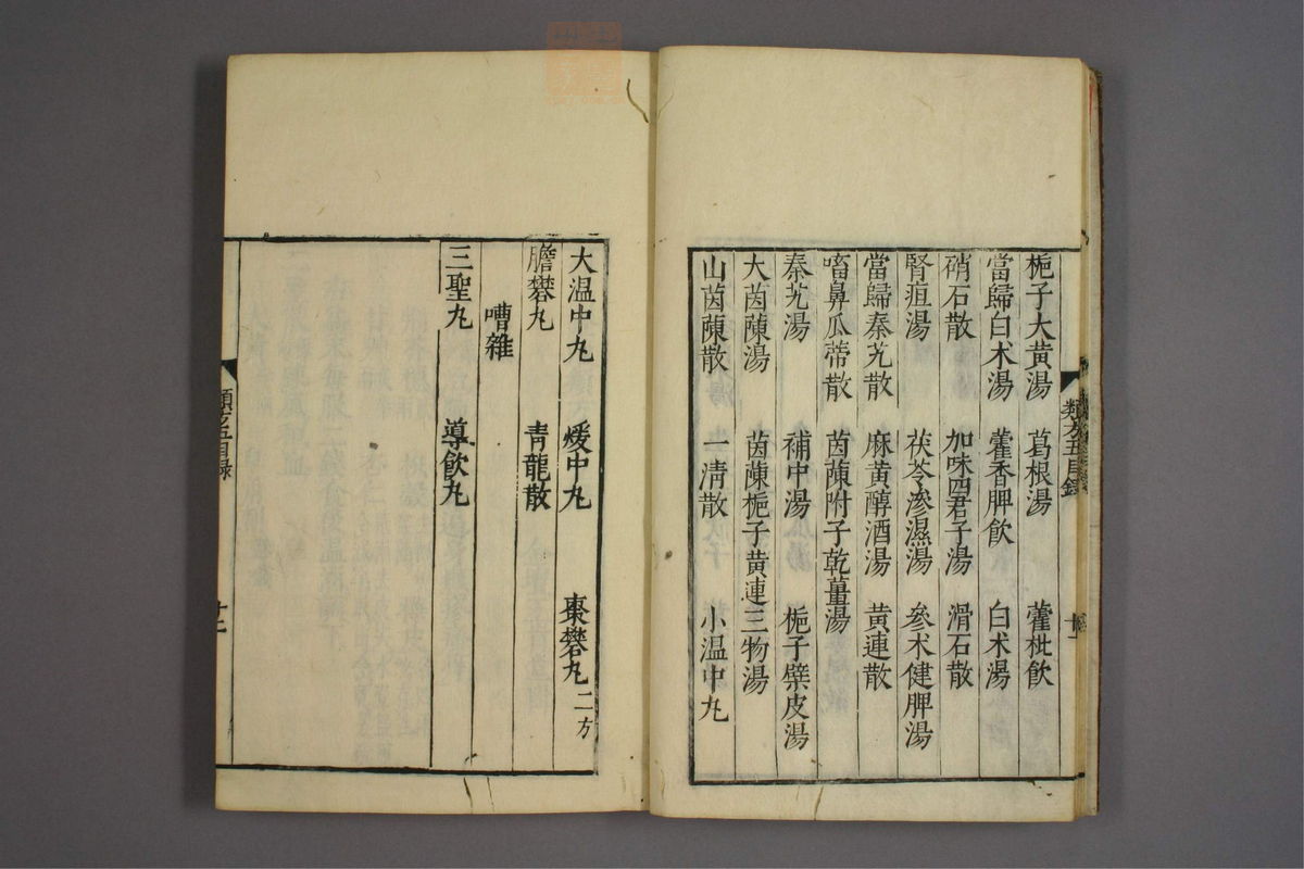 杂病证治类方(第713页)