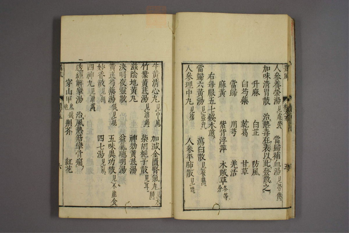 杂病证治类方(第719页)