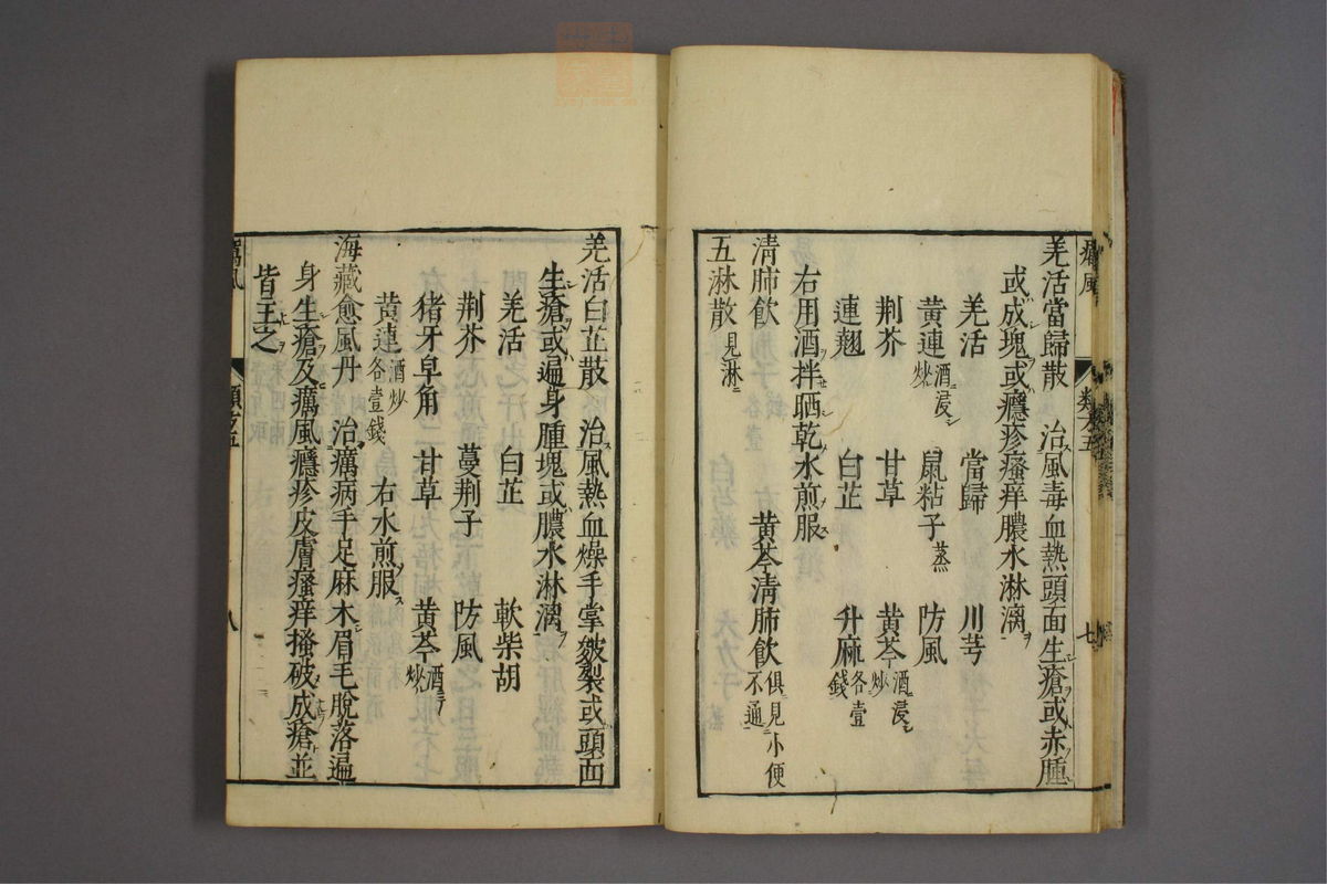 杂病证治类方(第721页)