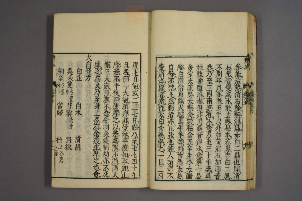 杂病证治类方(第728页)