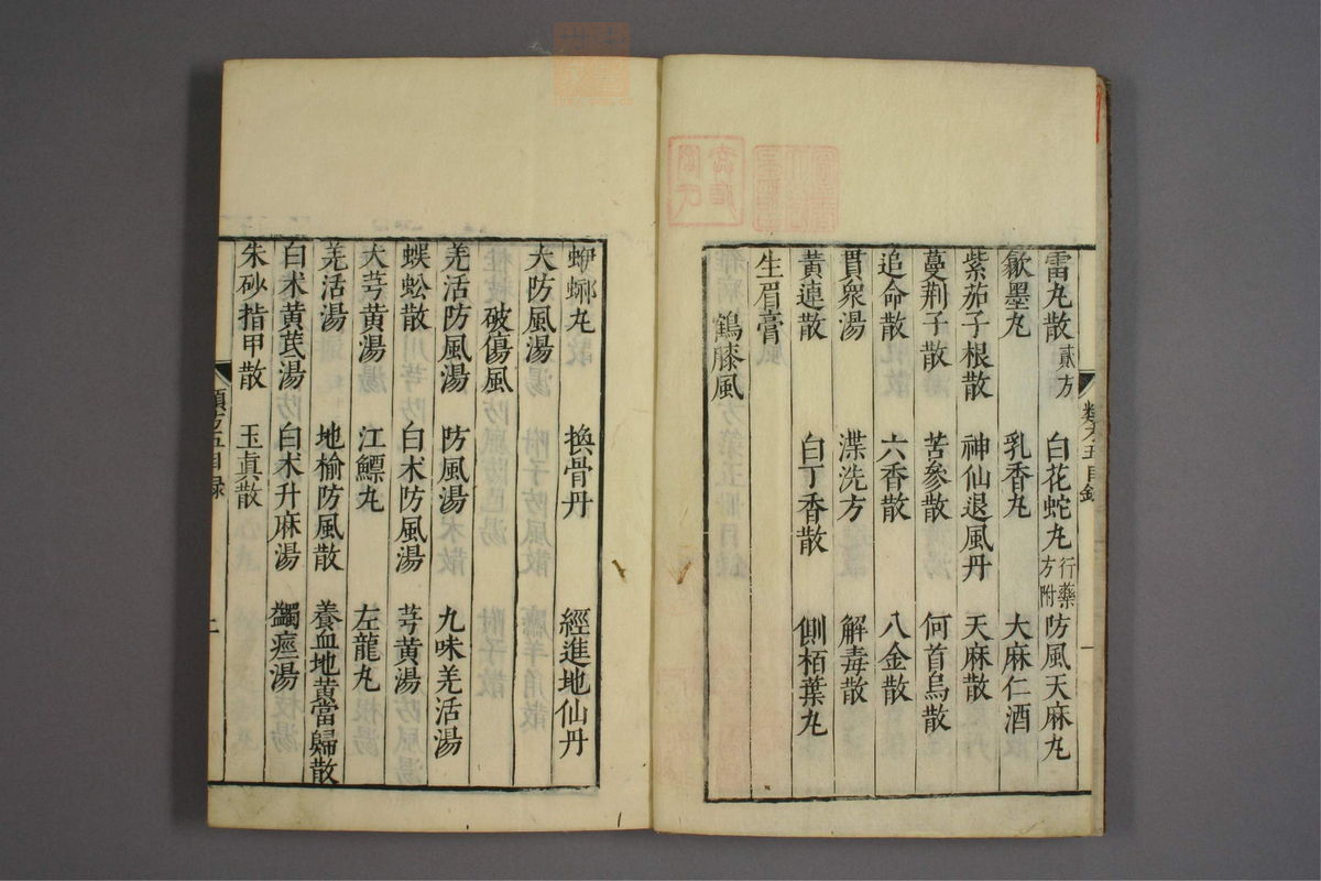 杂病证治类方(第703页)