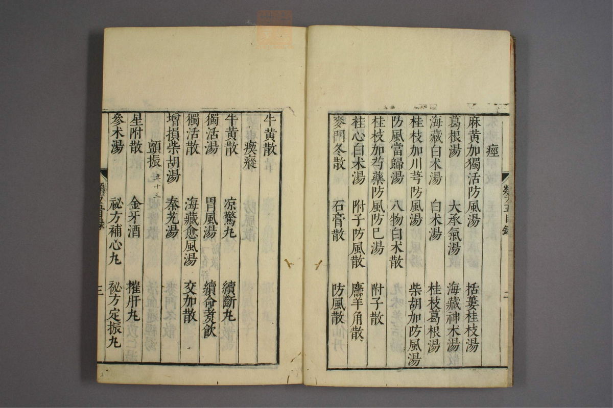 杂病证治类方(第704页)