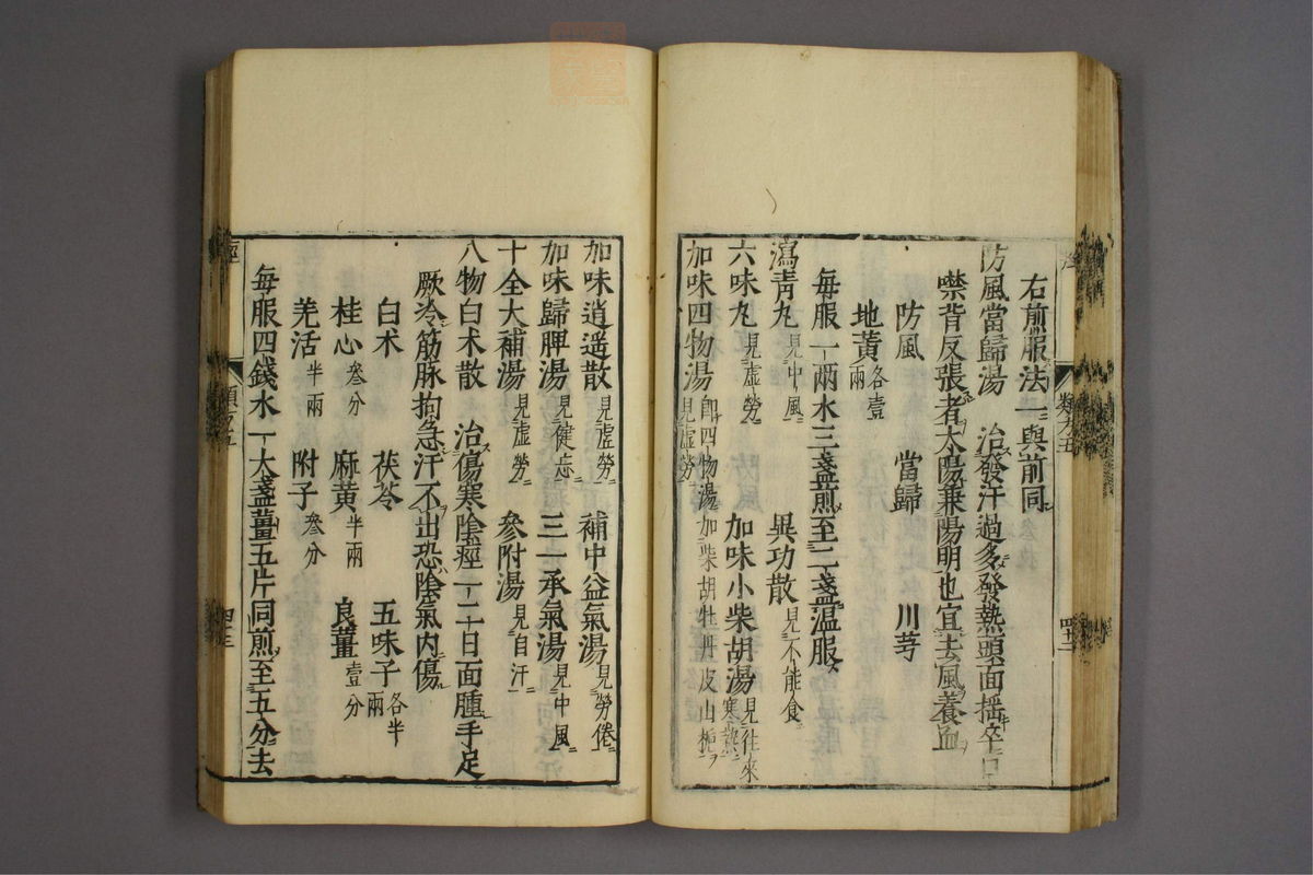 杂病证治类方(第756页)