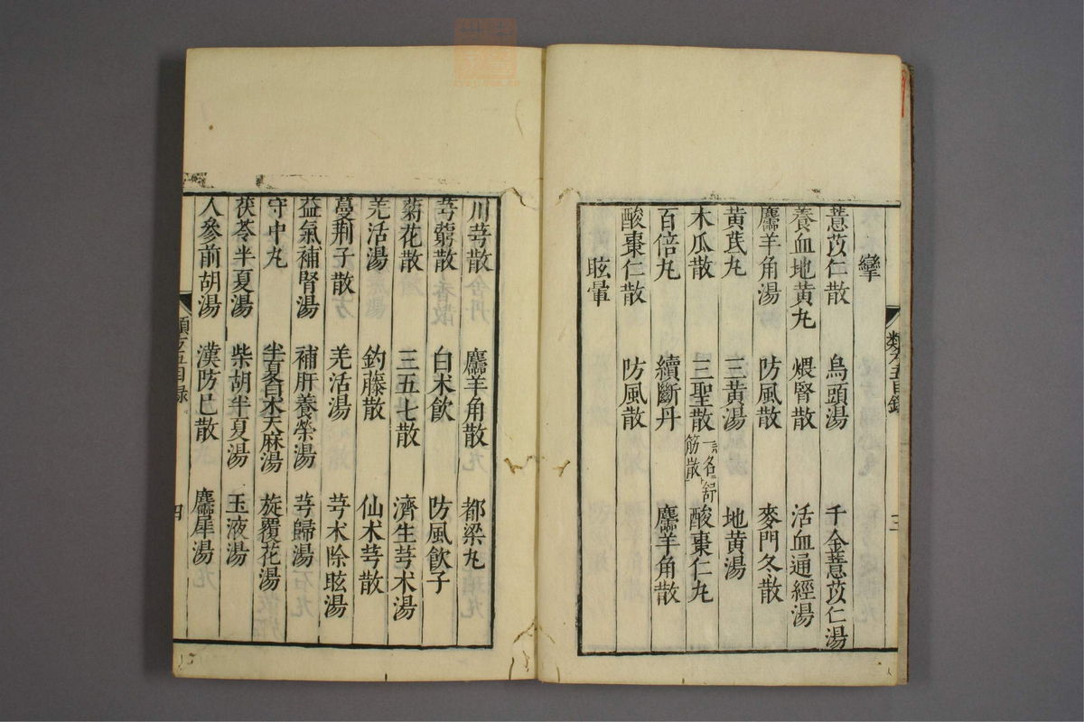 杂病证治类方(第705页)