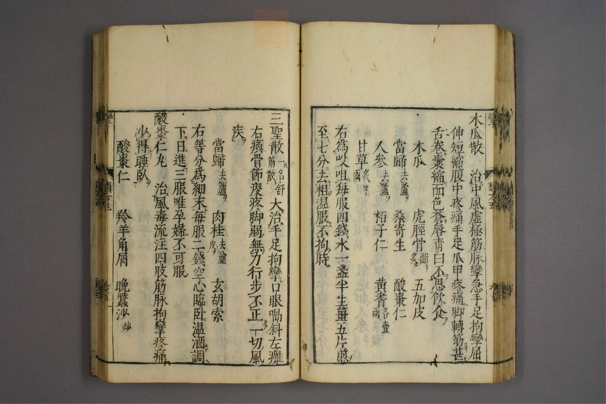 杂病证治类方(第774页)