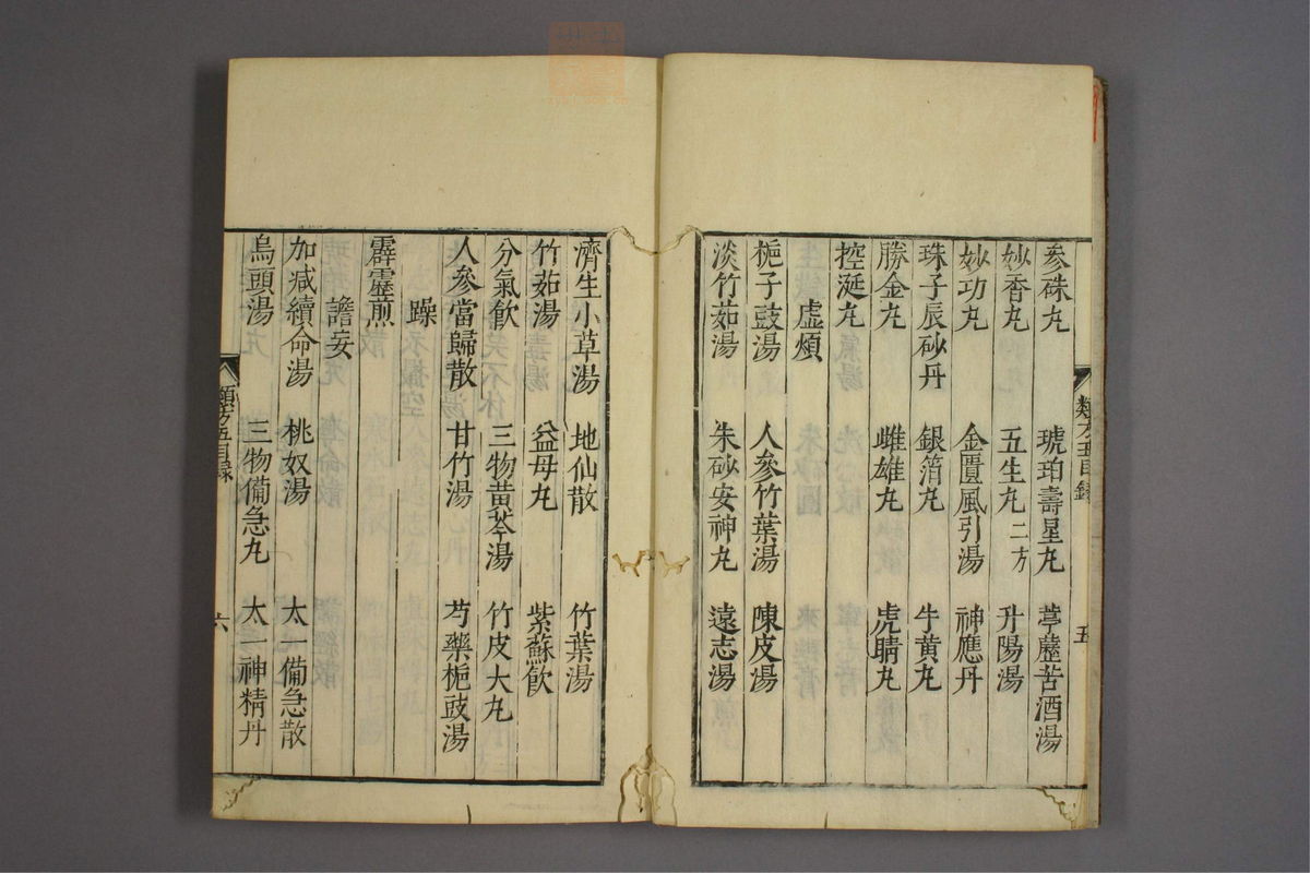 杂病证治类方(第707页)