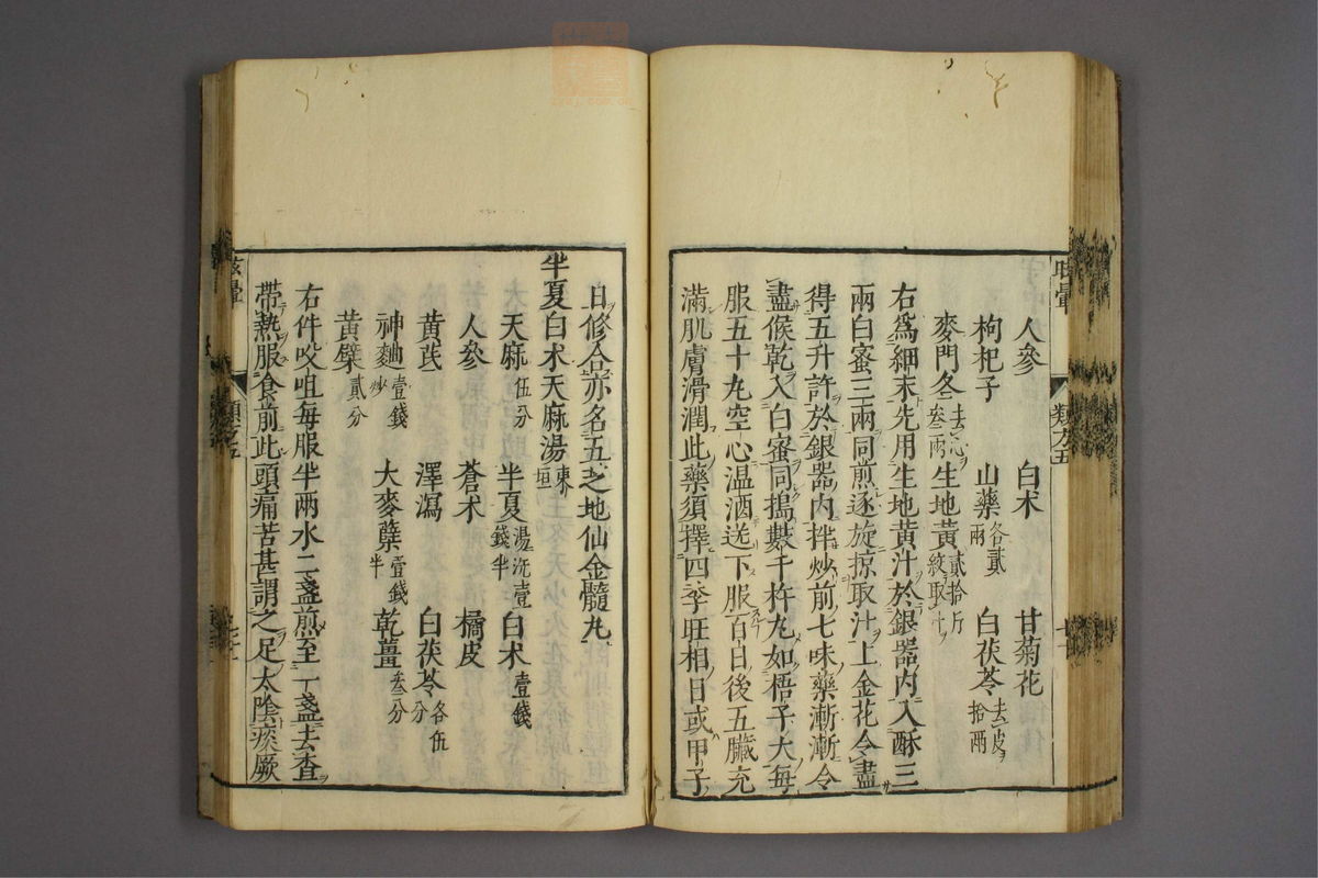 杂病证治类方(第784页)