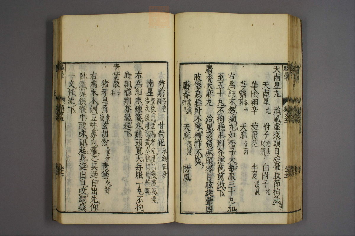 杂病证治类方(第789页)