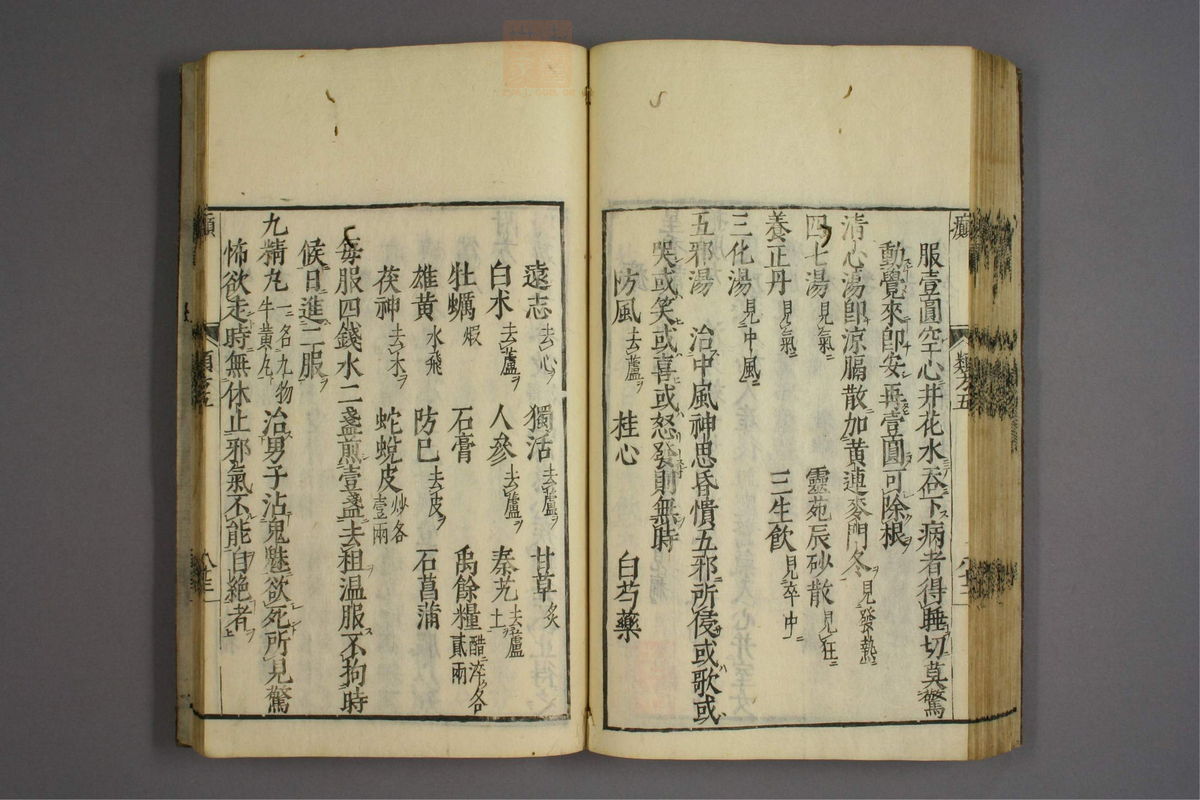 杂病证治类方(第796页)