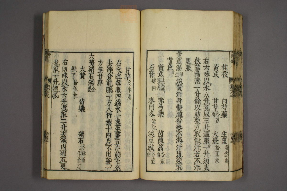 杂病证治类方(第930页)