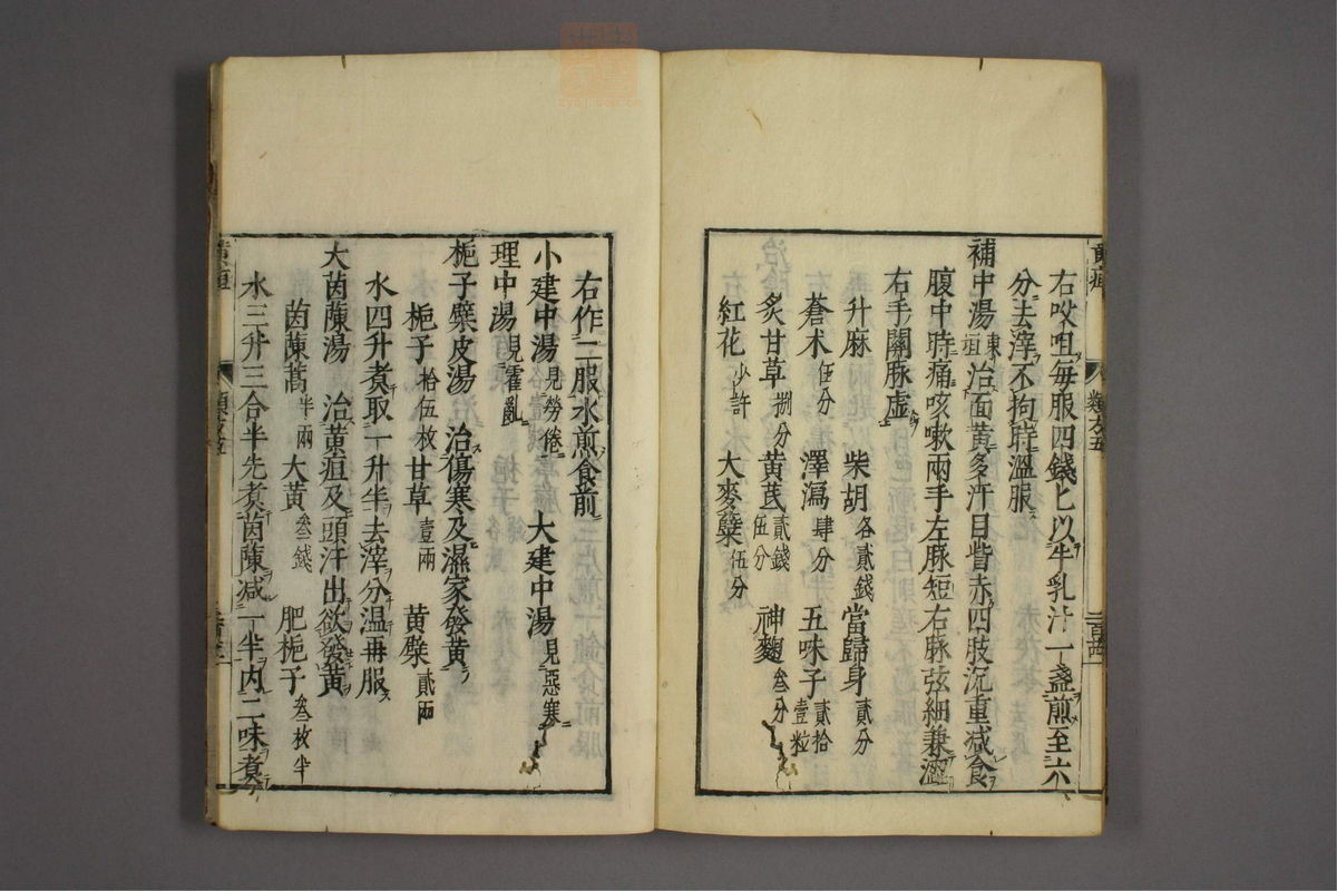 杂病证治类方(第942页)