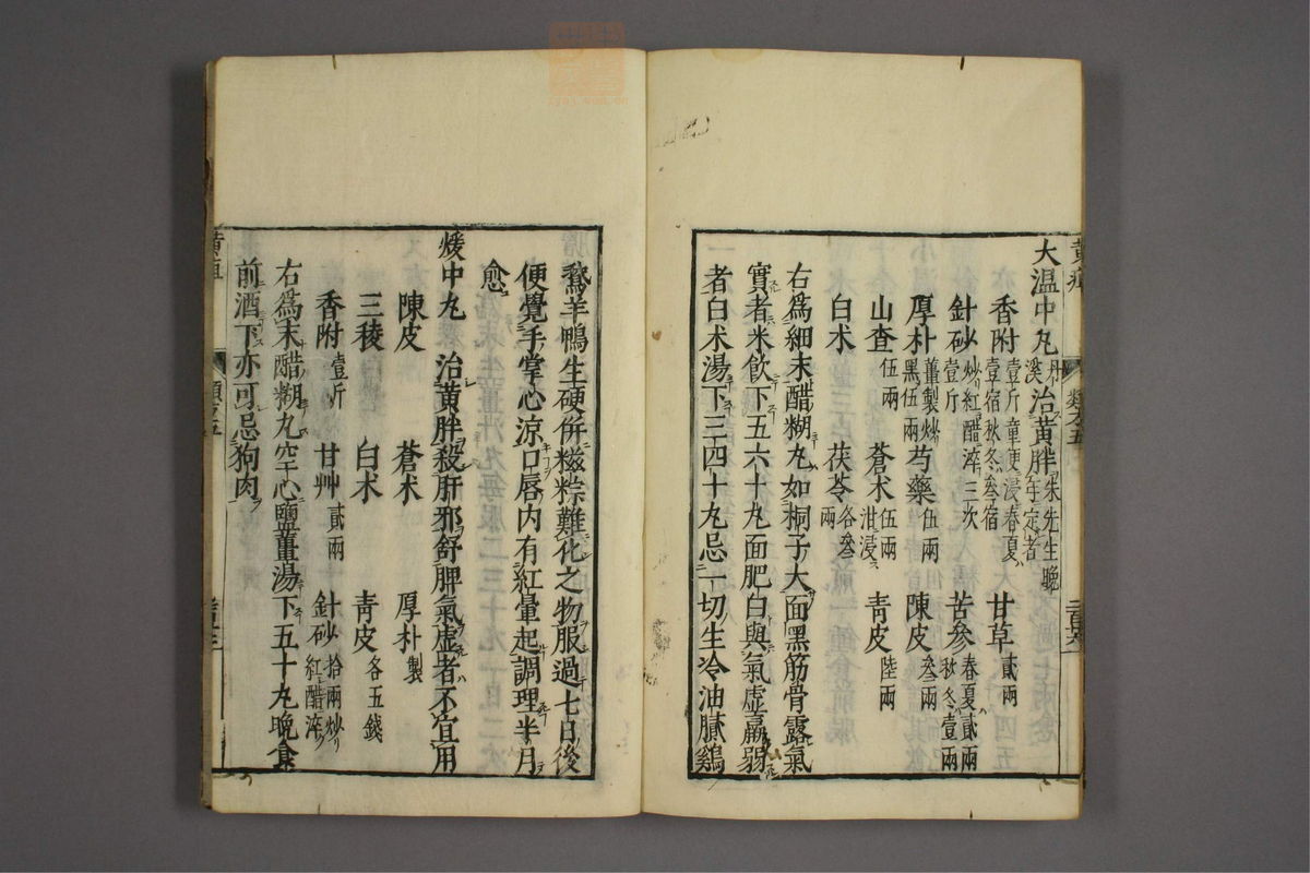 杂病证治类方(第944页)