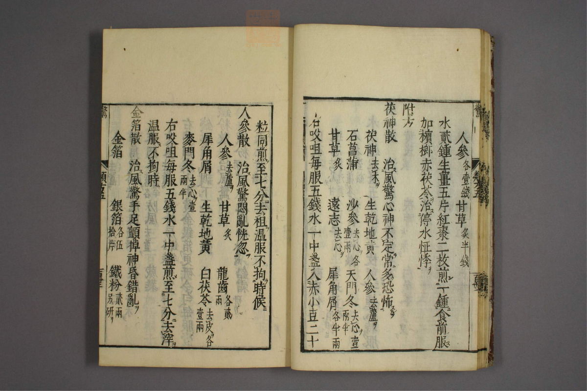 杂病证治类方(第850页)