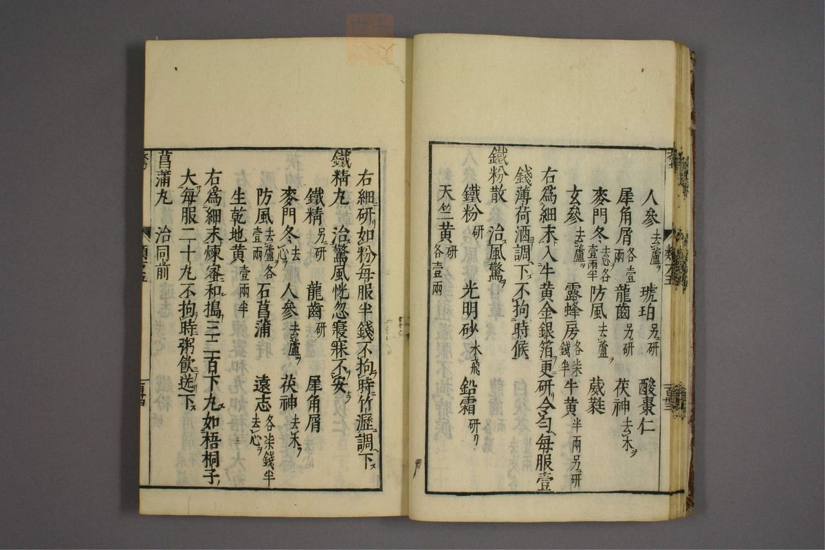 杂病证治类方(第851页)