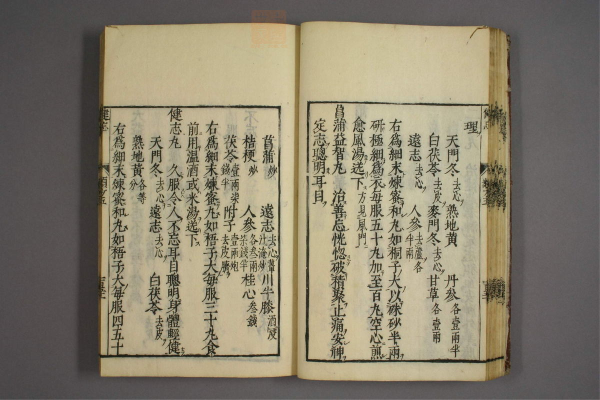 杂病证治类方(第868页)