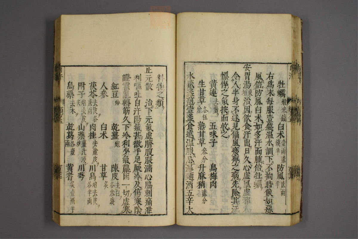 杂病证治类方(第874页)