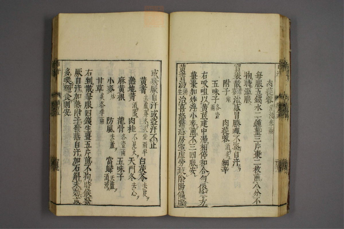 杂病证治类方(第876页)