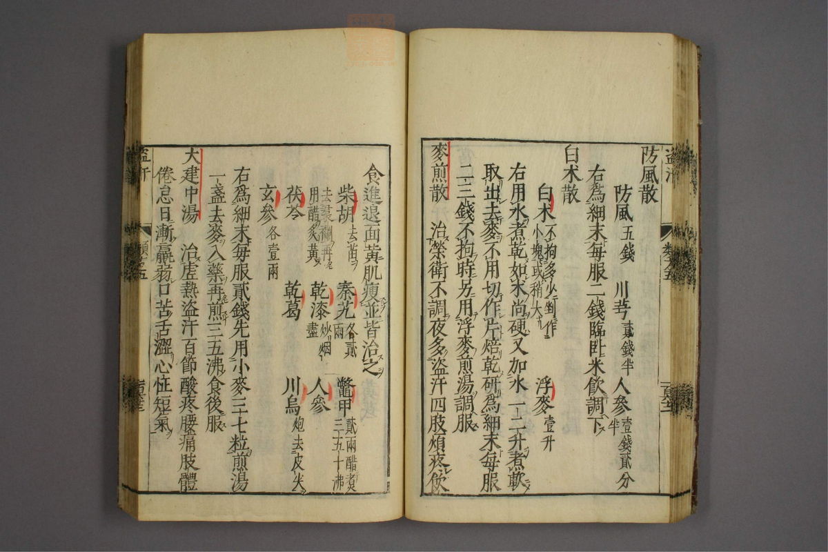 杂病证治类方(第880页)