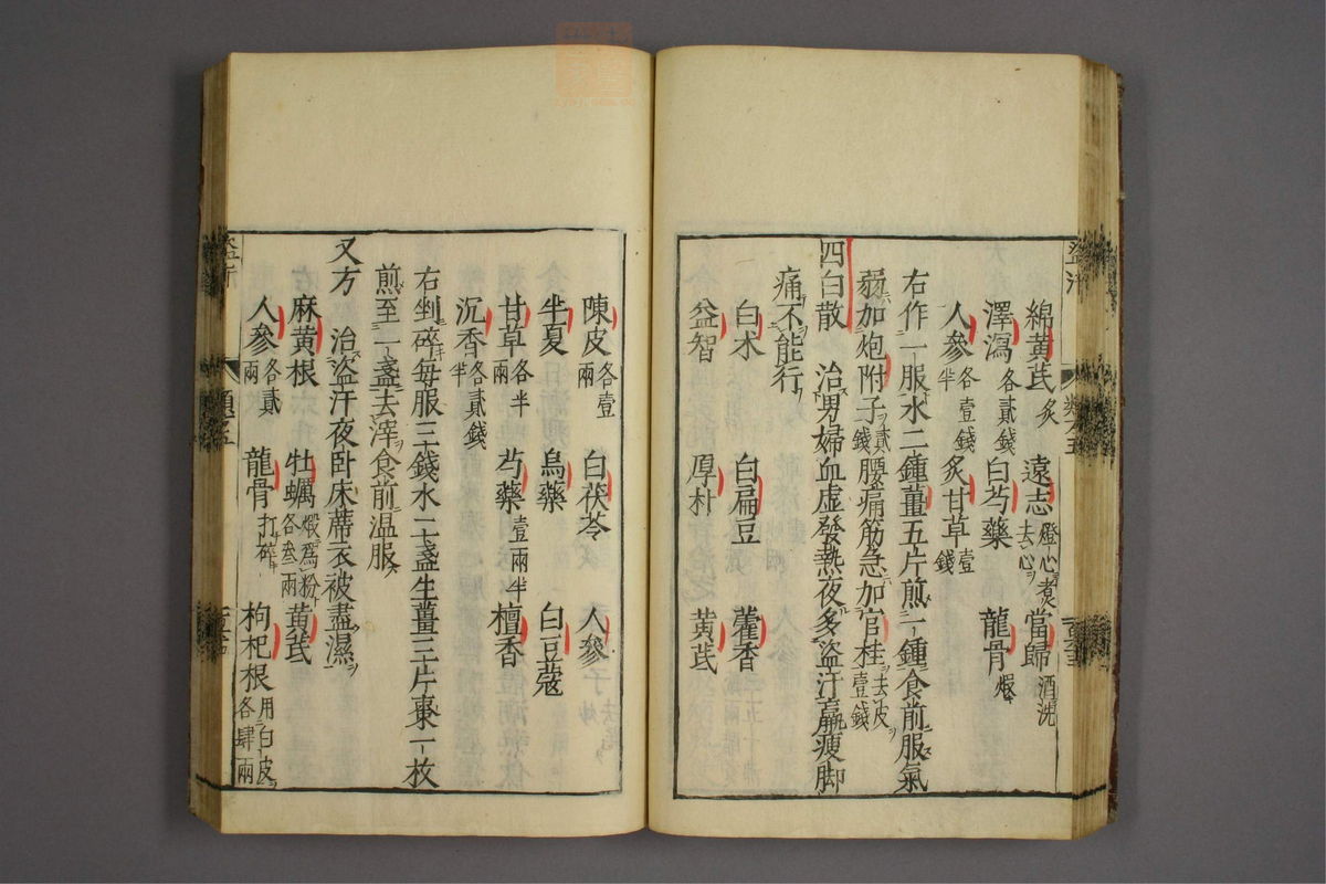 杂病证治类方(第881页)