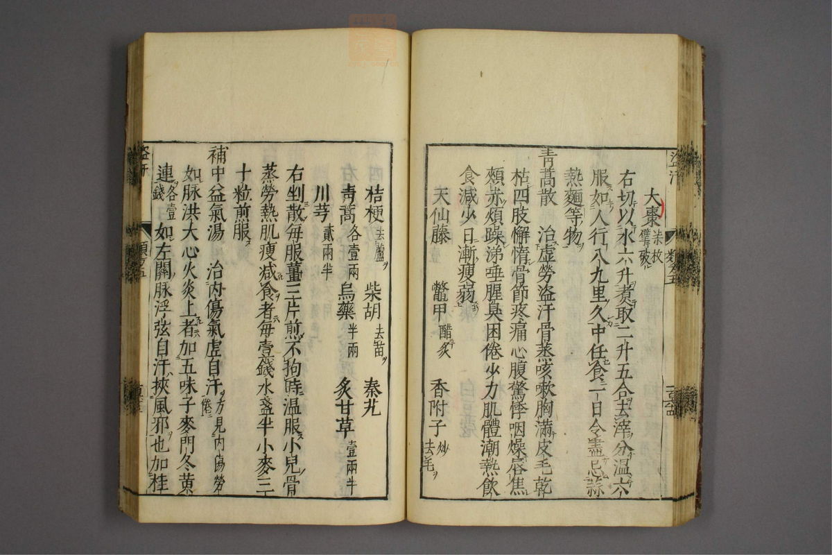 杂病证治类方(第882页)