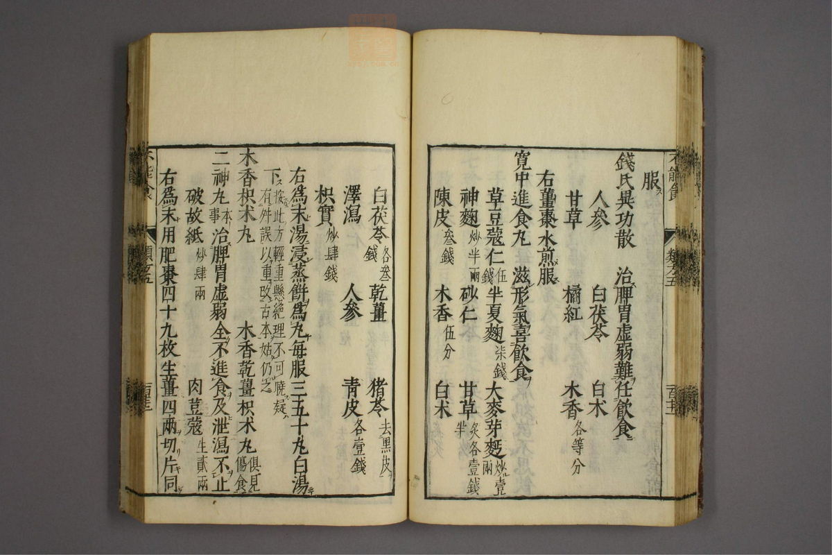 杂病证治类方(第889页)