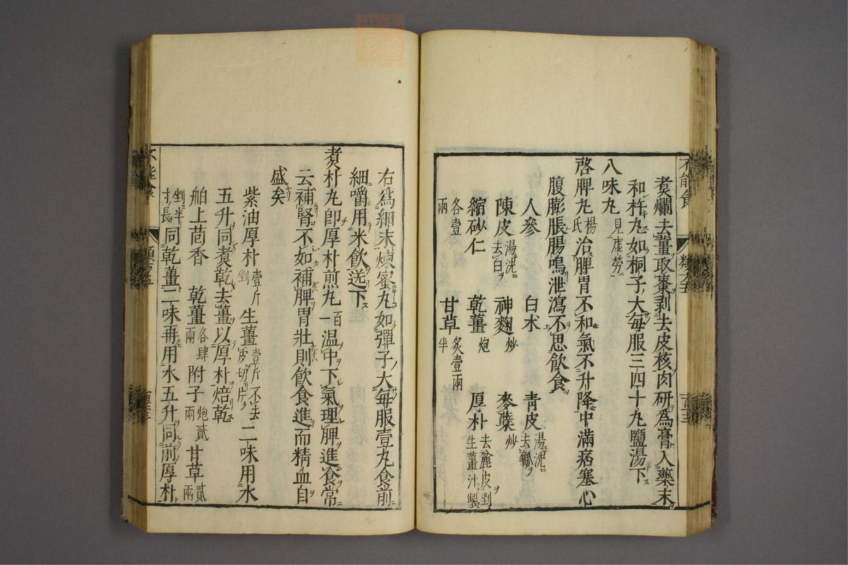 杂病证治类方(第890页)