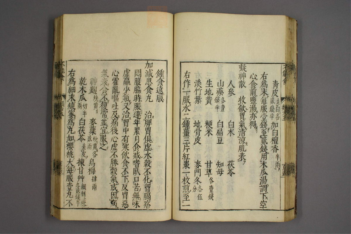 杂病证治类方(第893页)