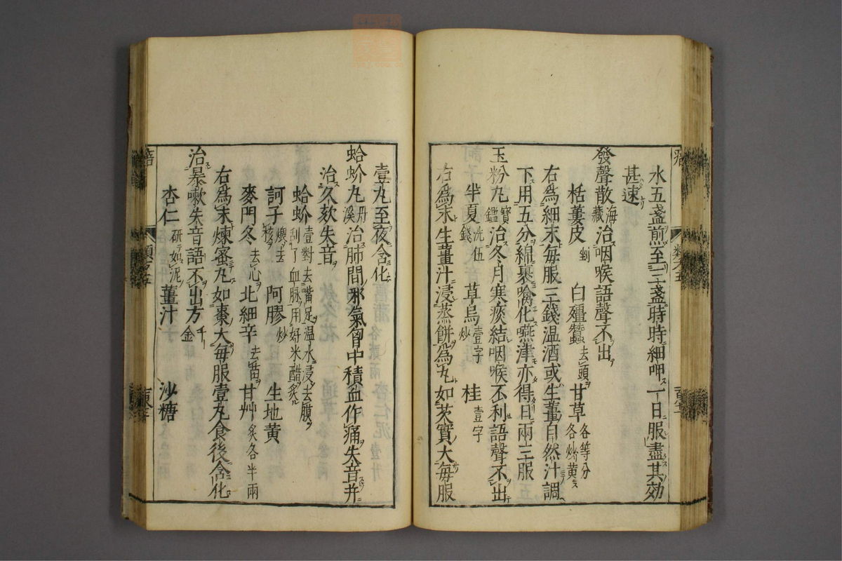 杂病证治类方(第899页)