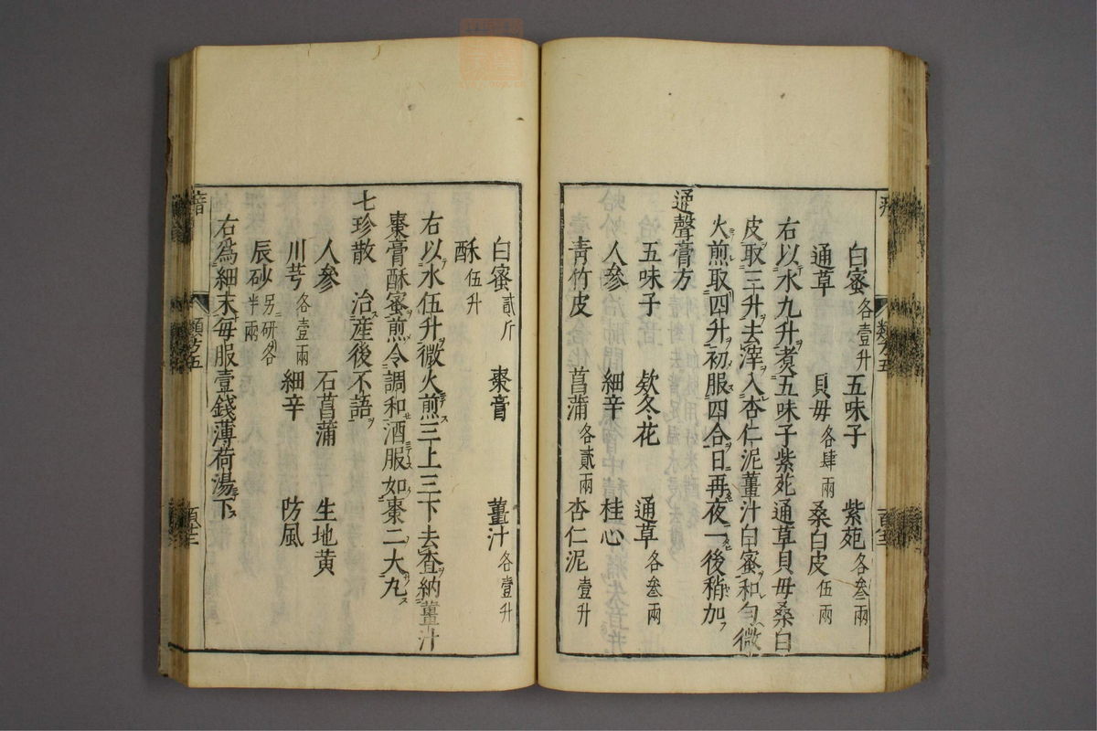 杂病证治类方(第900页)