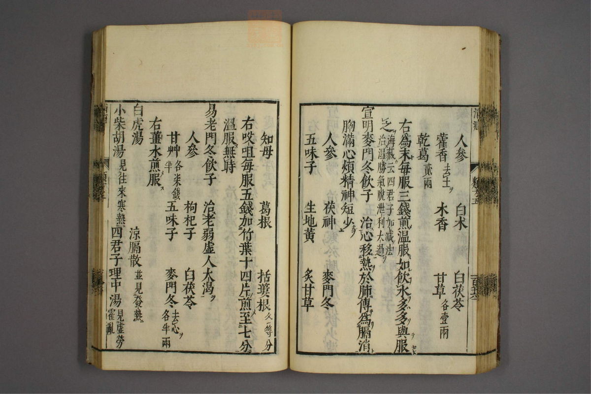 杂病证治类方(第904页)