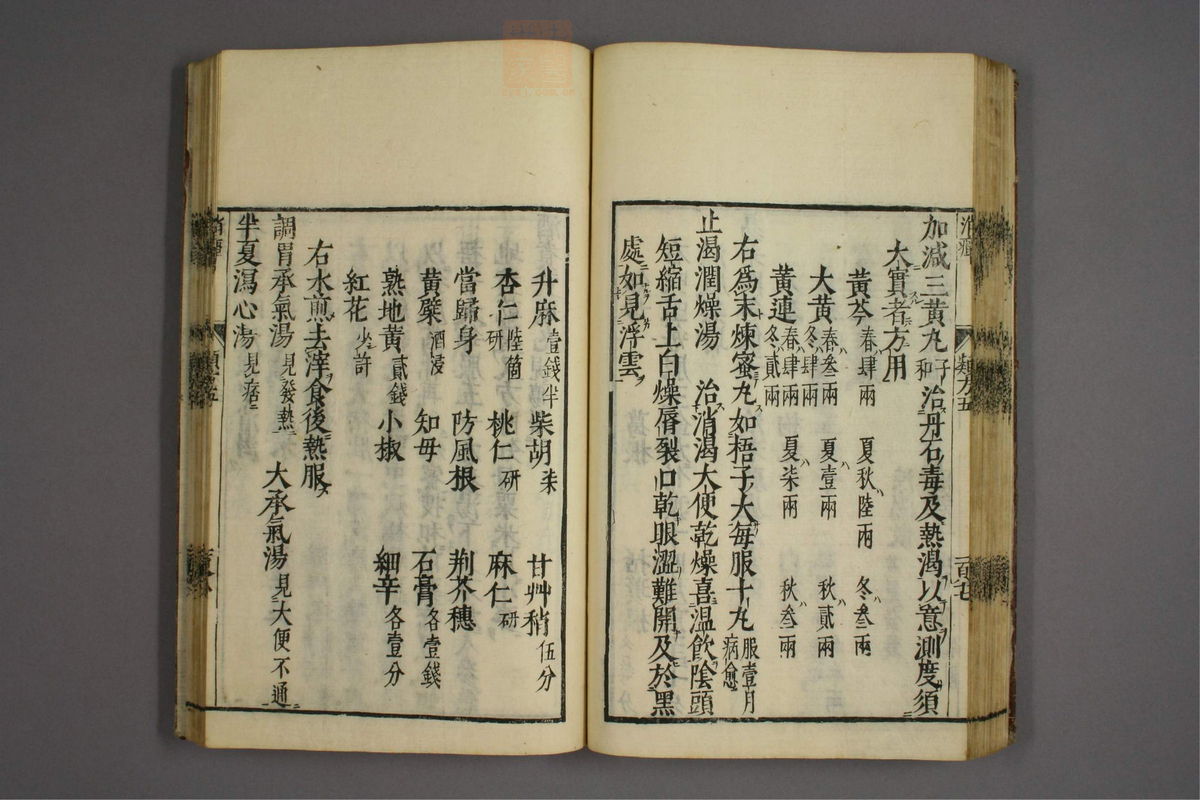 杂病证治类方(第905页)