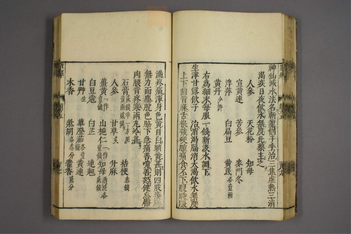 杂病证治类方(第907页)