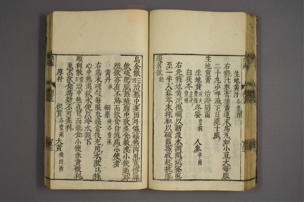 杂病证治类方(第909页)