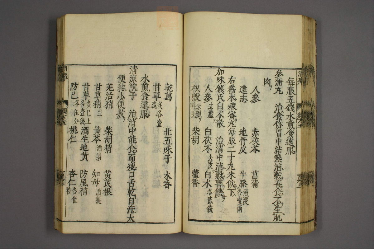 杂病证治类方(第910页)