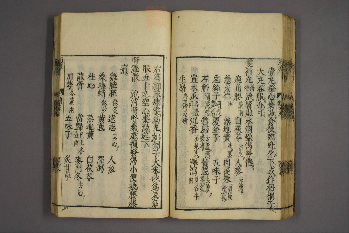 杂病证治类方(第915页)