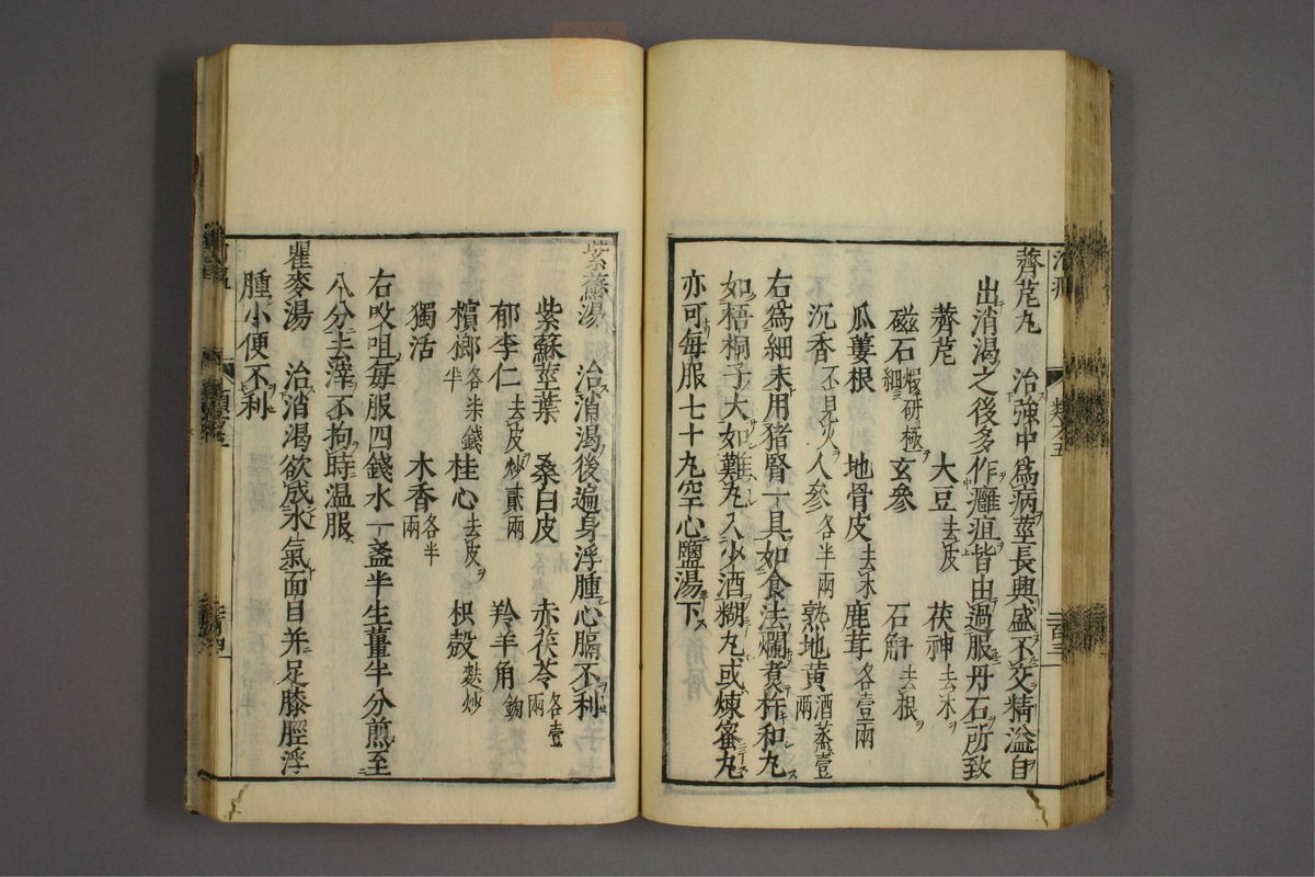 杂病证治类方(第921页)