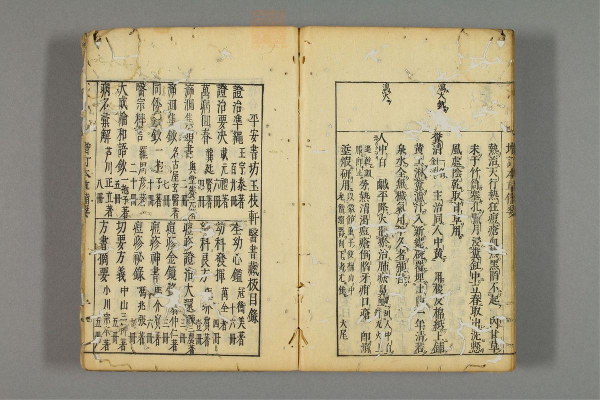 增订本草备要(第235页)