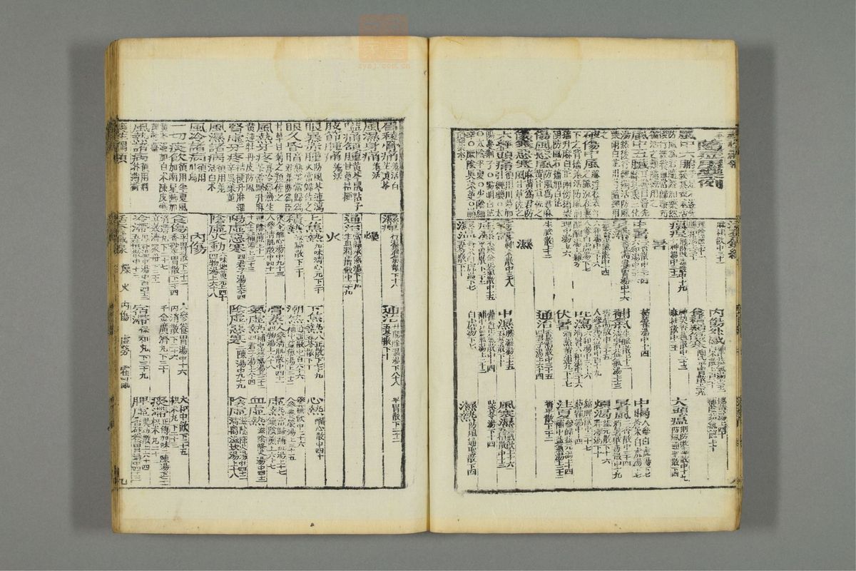 证脉方药合编(第16页)