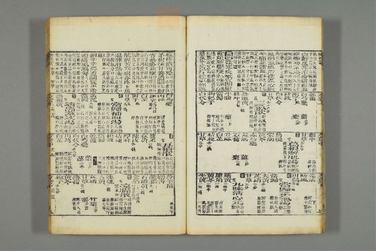 证脉方药合编(第34页)