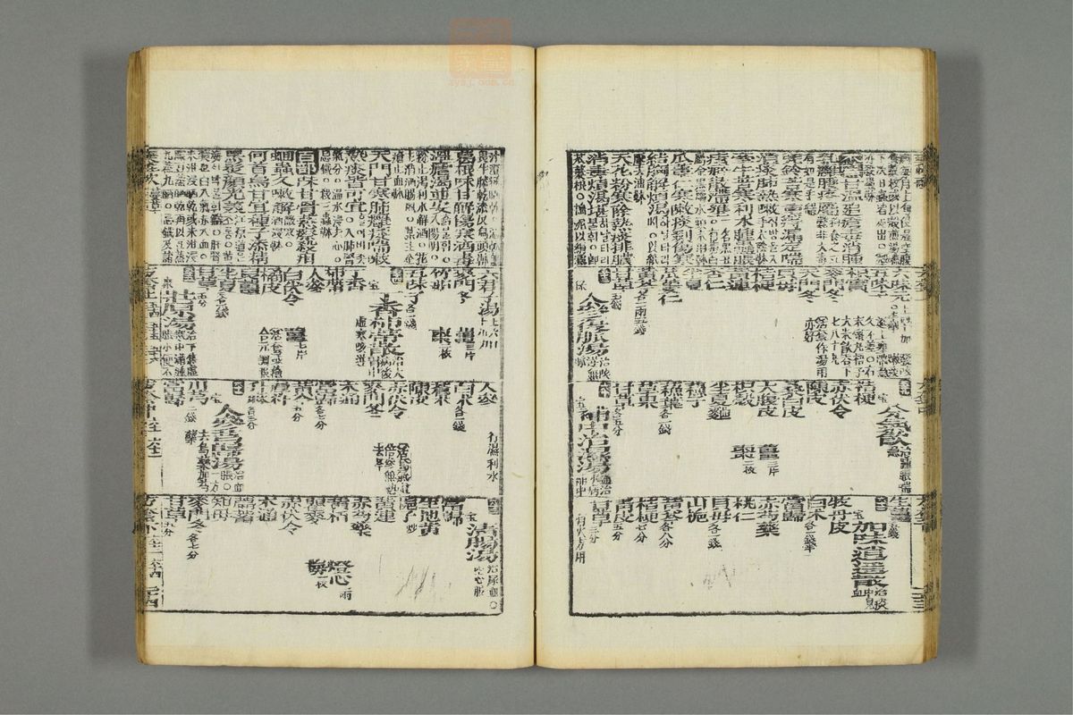 证脉方药合编(第50页)